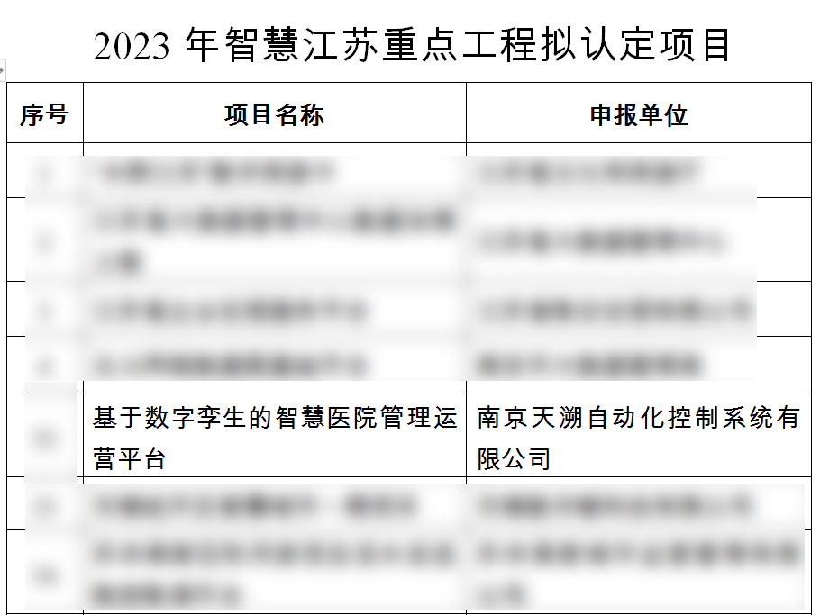 PP电子(中国集团)有限公司官网